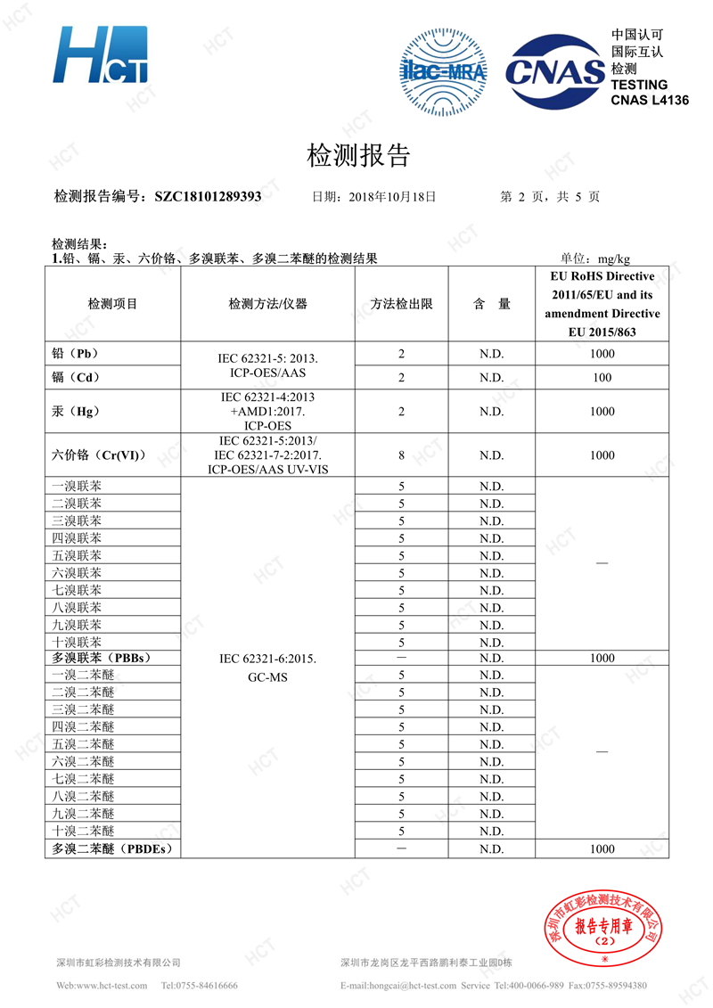 切削油檢測報告-2.png